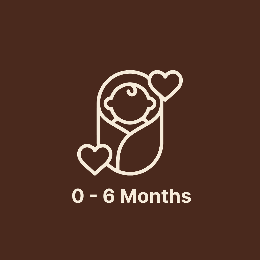 0-6Months